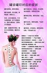 罐诊 罐印对应症状
