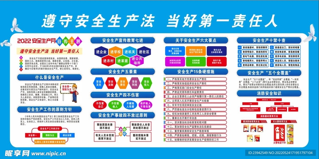 安全生产月宣传栏