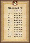 祠堂展板王氏组训