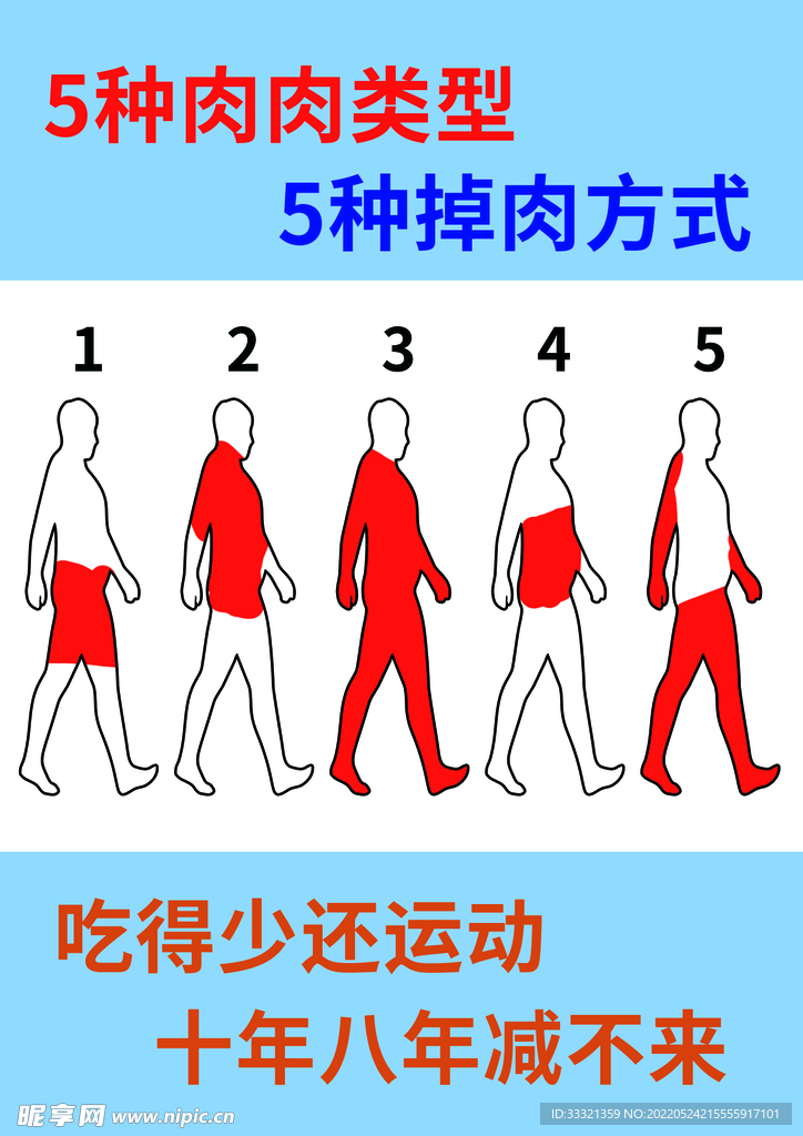 减肥