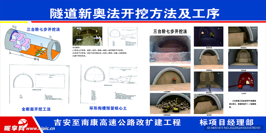 隧道新奥法开挖方法及工序