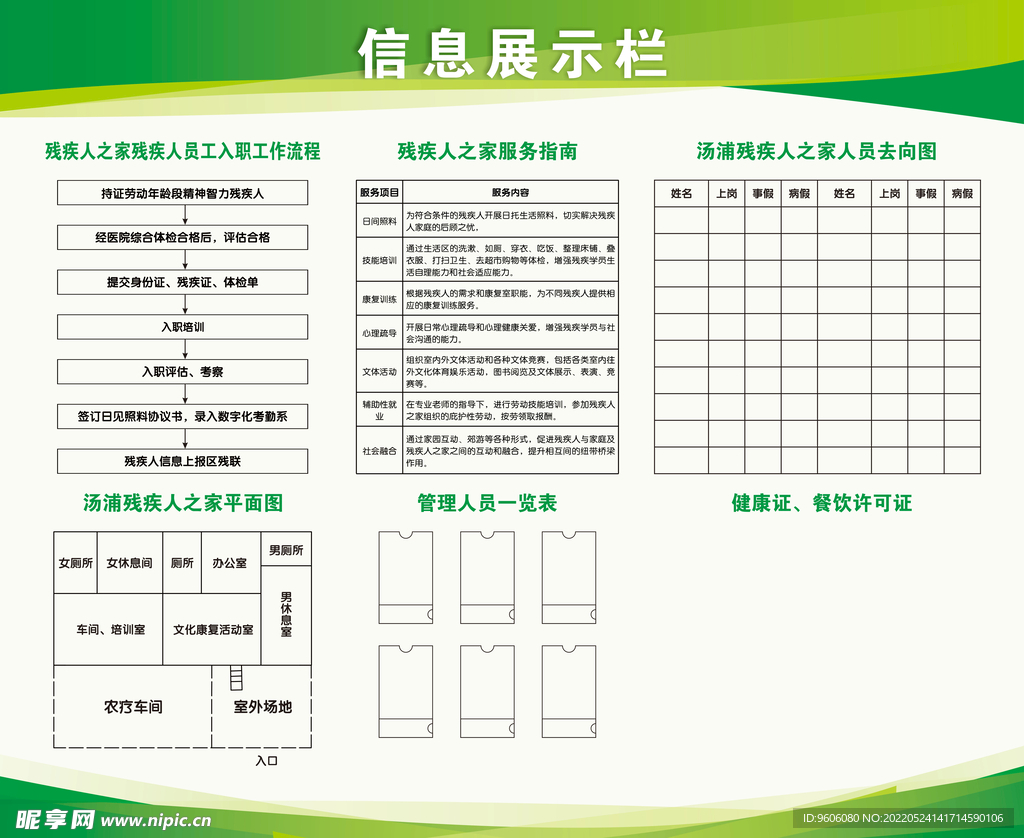 信息展示栏