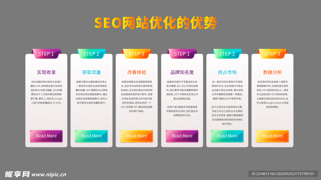 SEO网站优化的优势