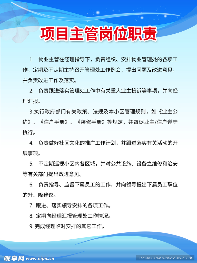 岗位职责海报