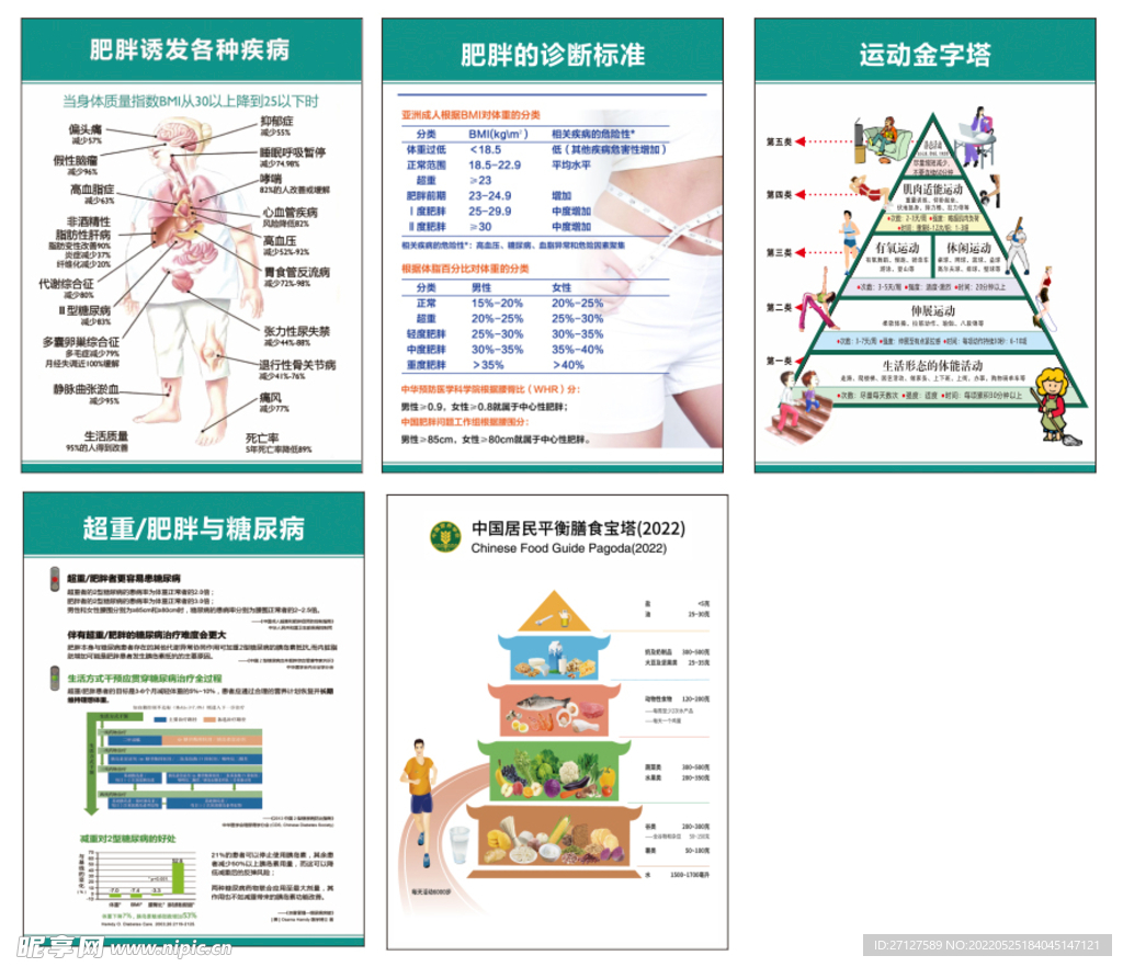 肥胖