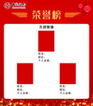 荣誉展板