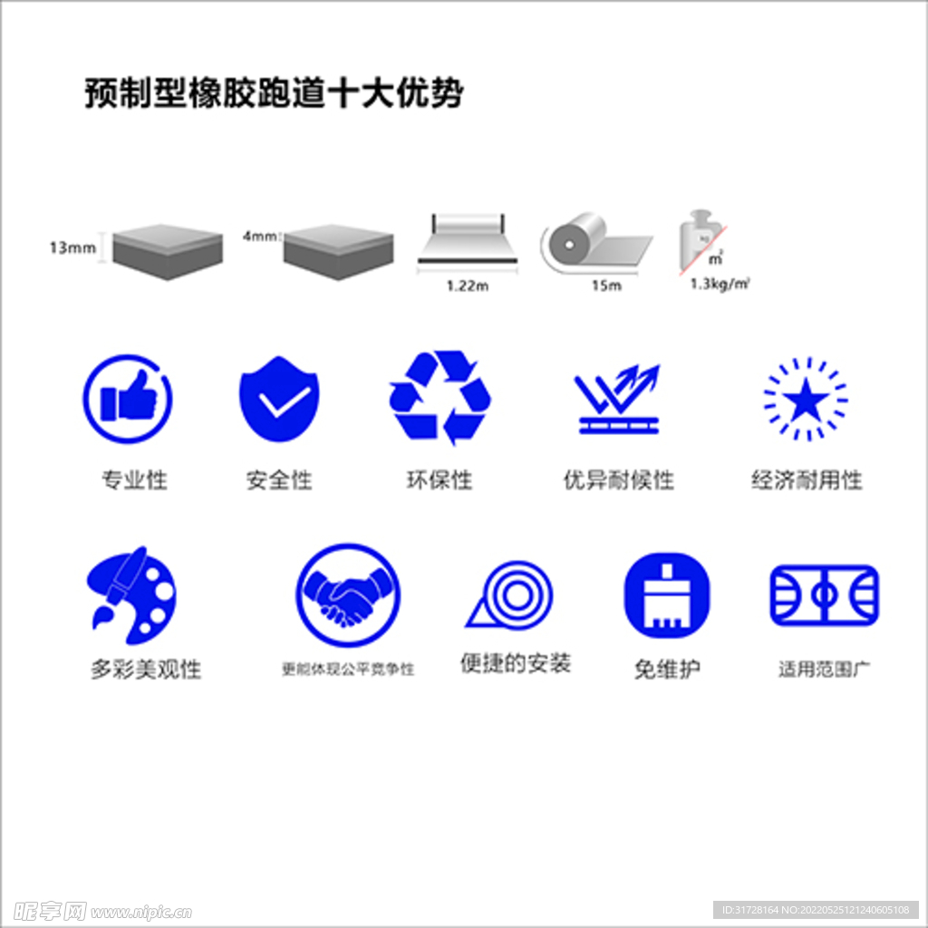 预制型橡胶跑道十大优势标识