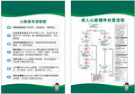 心脏复苏流程