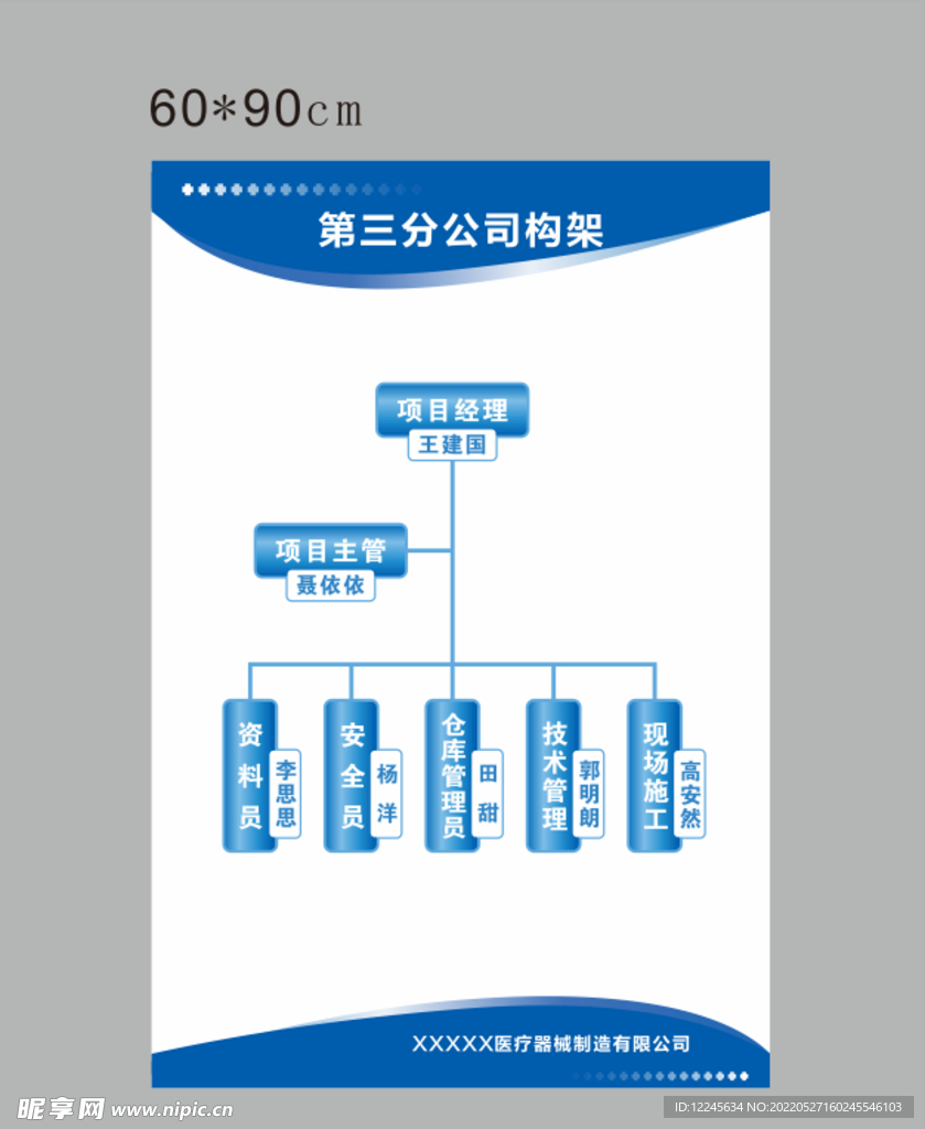 构架图