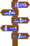 指引牌 路标指引