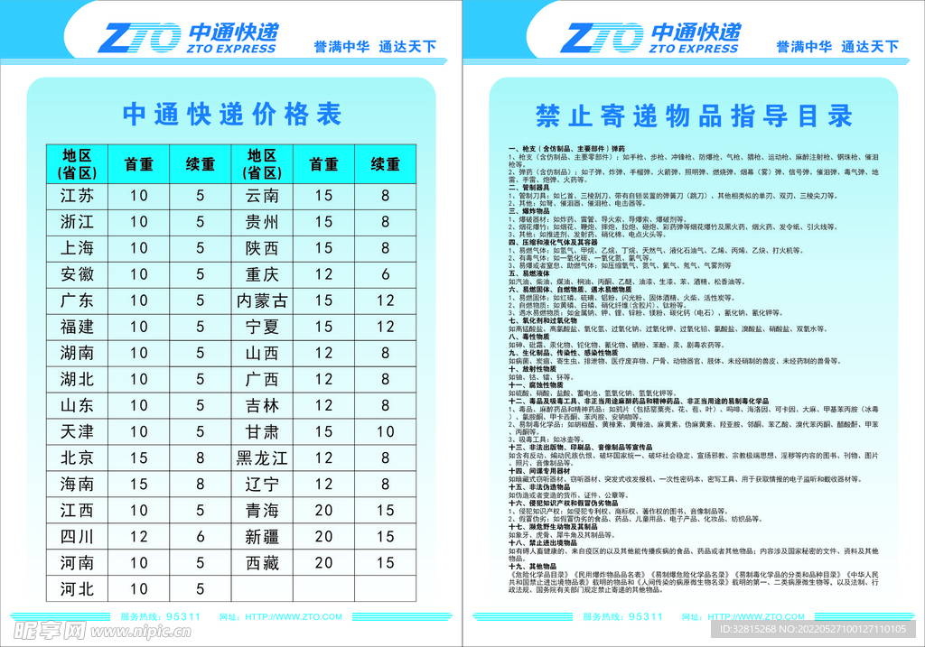 中通制度