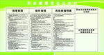 职业健康安全