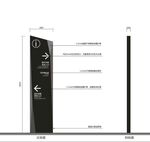 商场导视户外导视指示立牌
