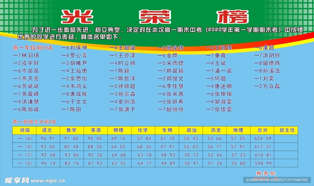 期末考优秀奖