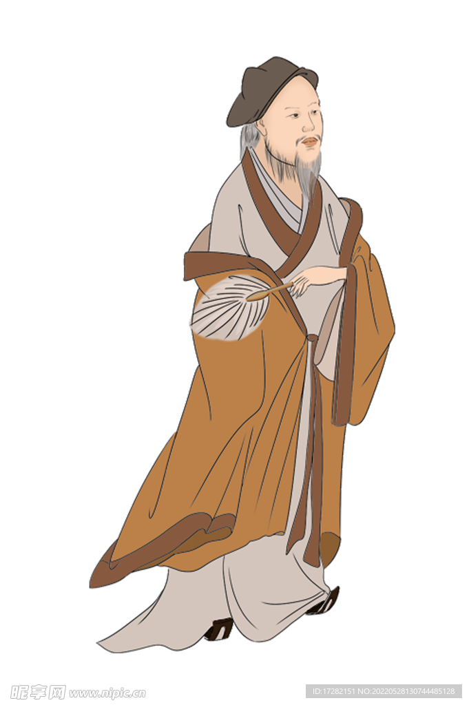 古人