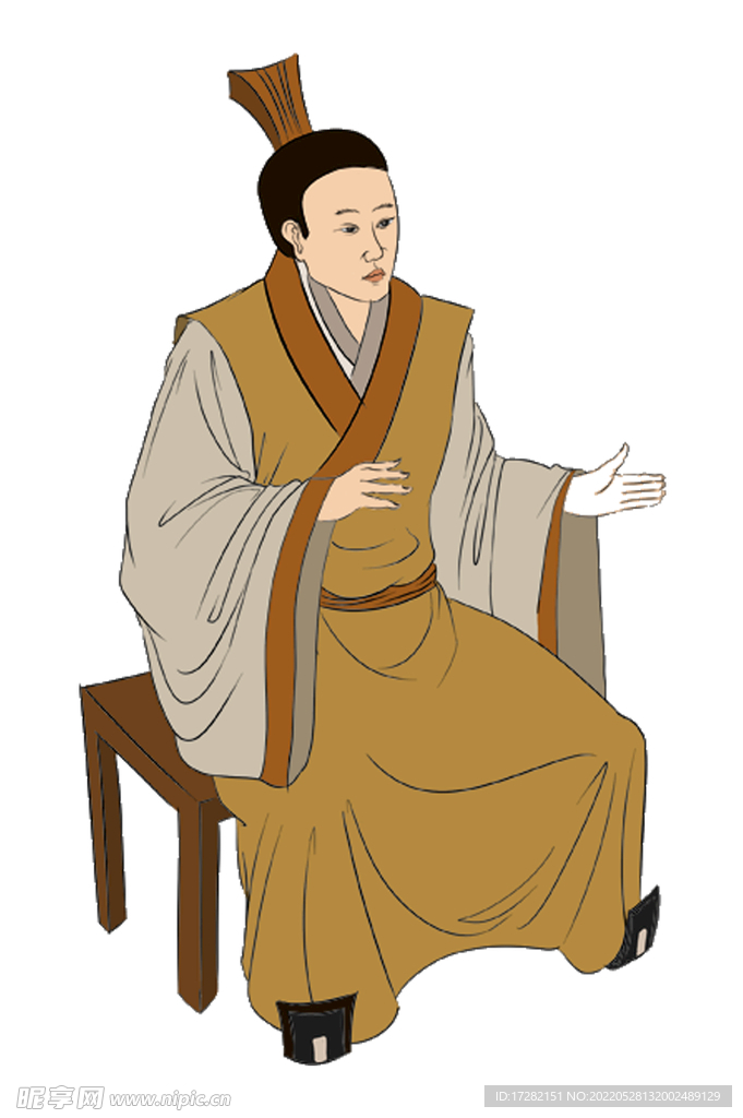 古人