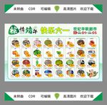 端午六一超市海报