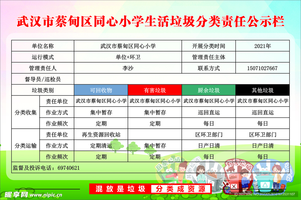 垃圾分类责任公示栏