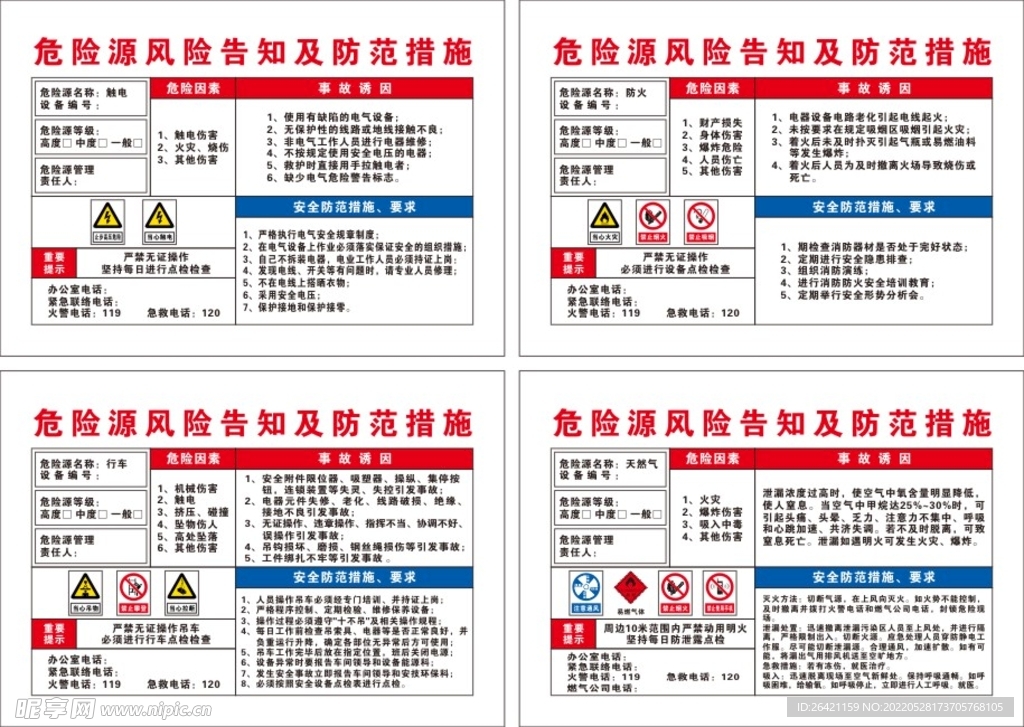 危险源风险告知及防范措施