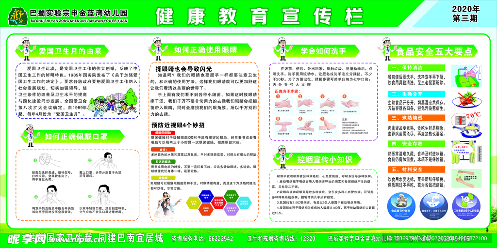 健康教育宣传栏