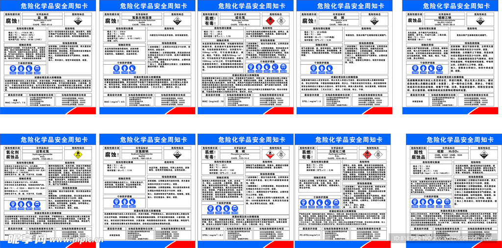 危险化学品安全周知卡