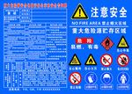 重大危险源安全告知牌