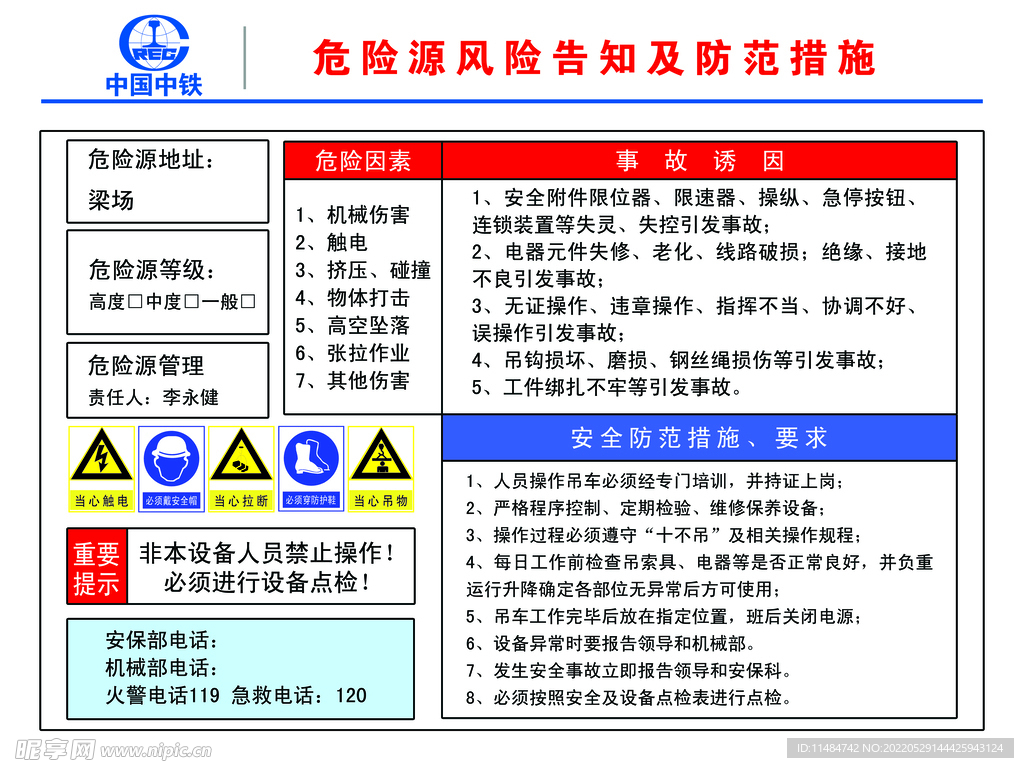 危险源风险告知及防范措施