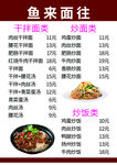 价目表