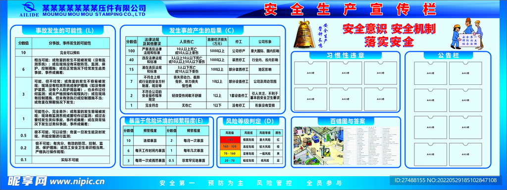 安全生产 文化墙