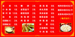 早餐价格单