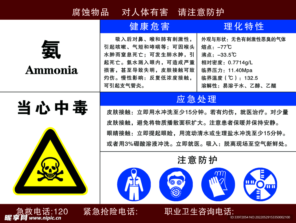 化学标识牌