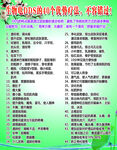 生物电DDS40个优势疗法