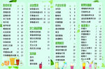 灯箱 价目表