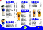价目表