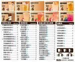 价格表