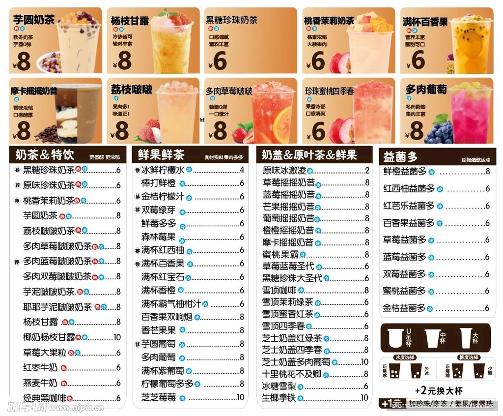 价格表
