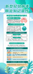 新冠病毒宣传