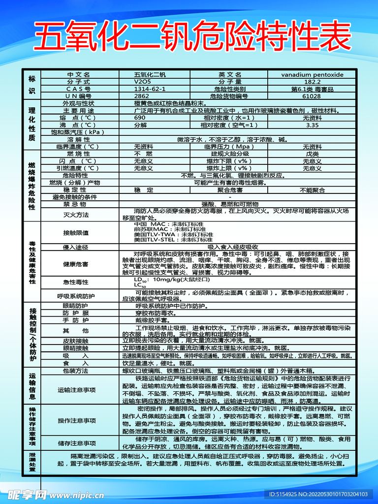 五氧化二钒危险特性表