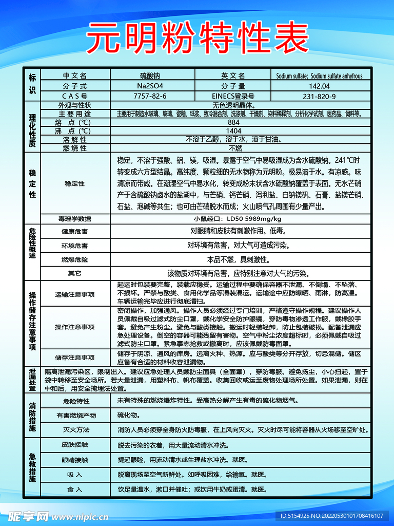 元明粉特性表