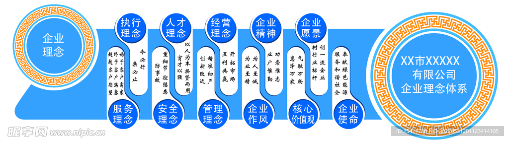 企业理念