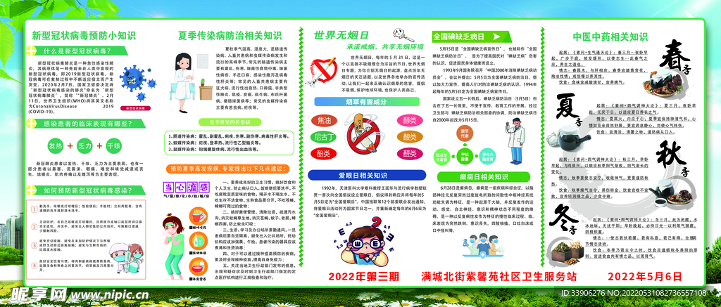 健康教育宣传栏