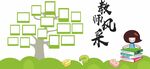 幼儿园教师风采文化墙