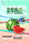 西瓜海报