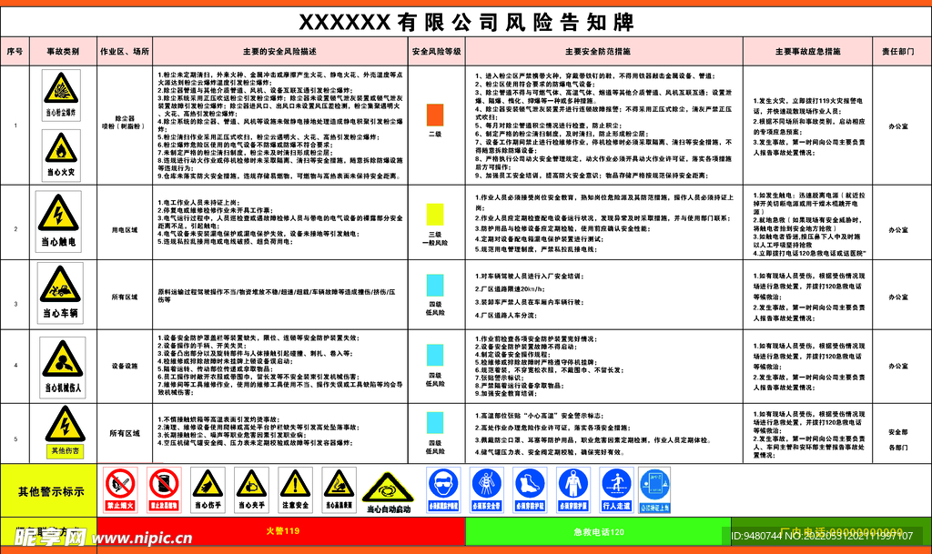 有限公司风险告示牌