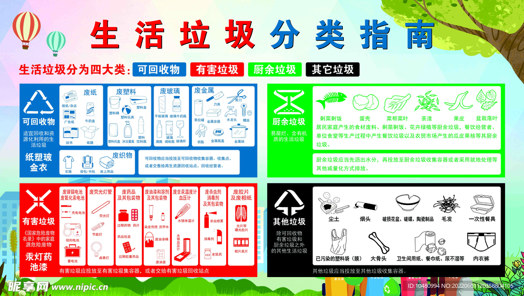 生活垃圾分类指南