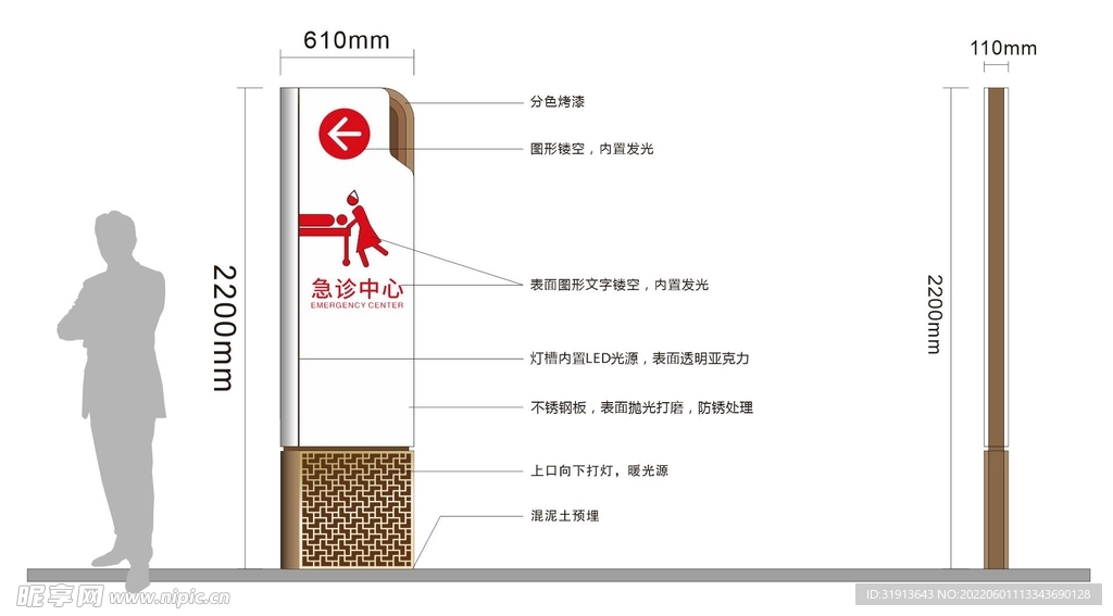 医院急诊中心牌