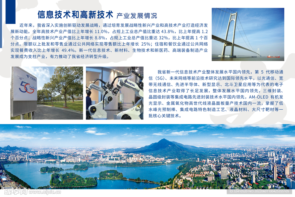 江苏省情