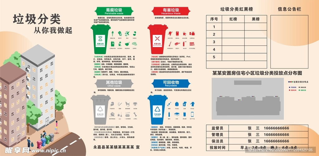 垃圾分类投放点