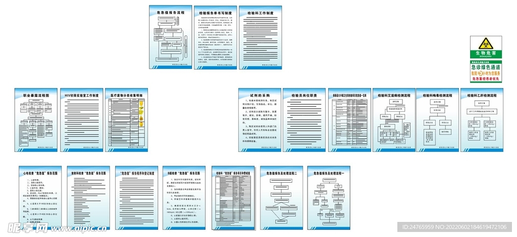 卫生院危急值报告程序上墙制度