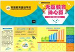 天磊教育卡片